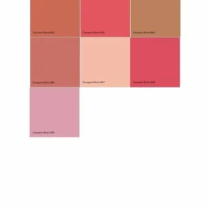 Compact blush Vitamine E