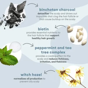 Scalp Revival™ Charcoal + Tea Tree Serum ( gevoelige huid)